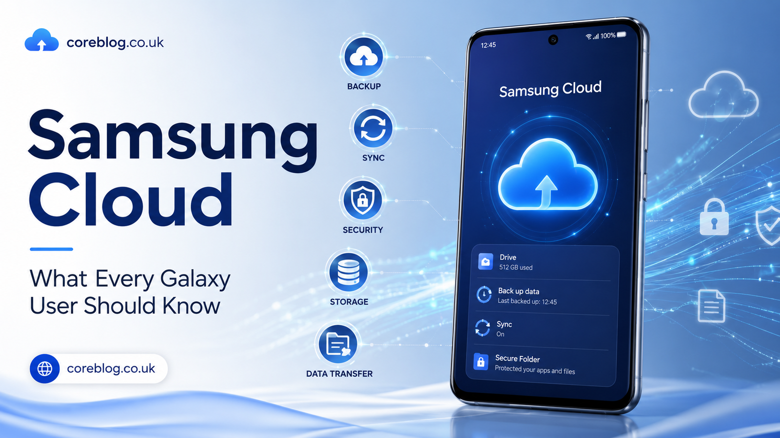 Samsung Cloud