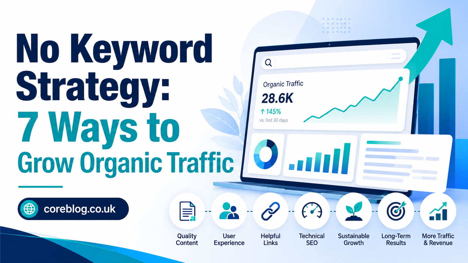 No Keyword Strategy