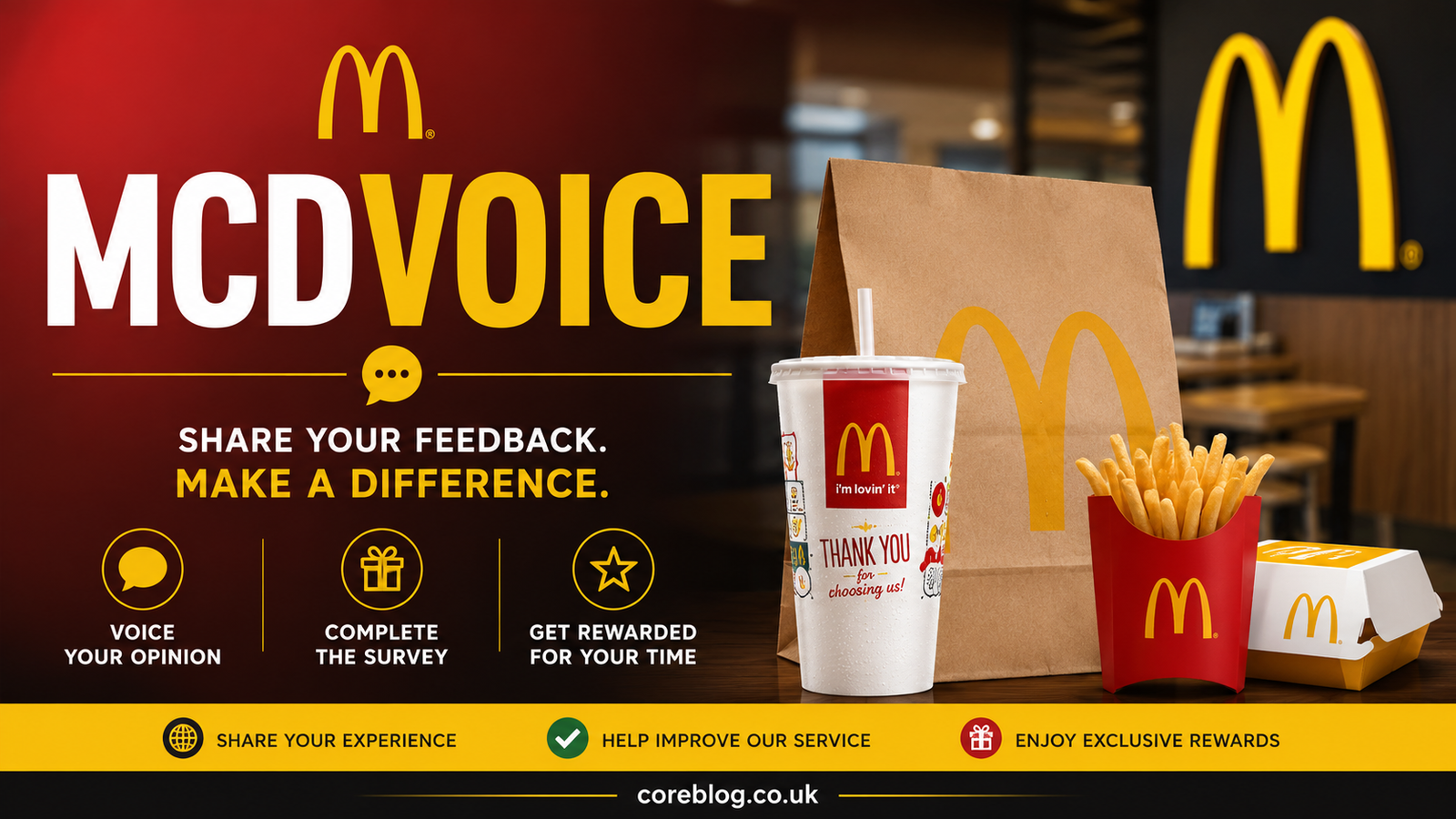 McDVoice