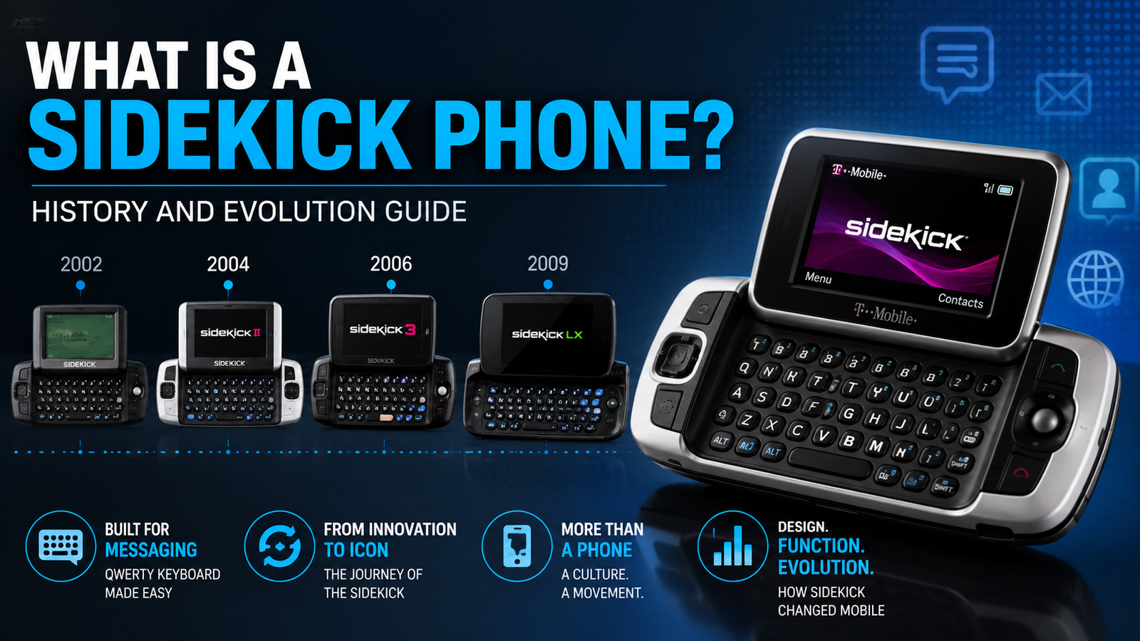 Sidekick Phone