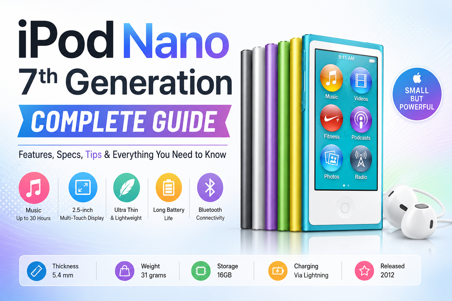 iPod Nano 7th Generation