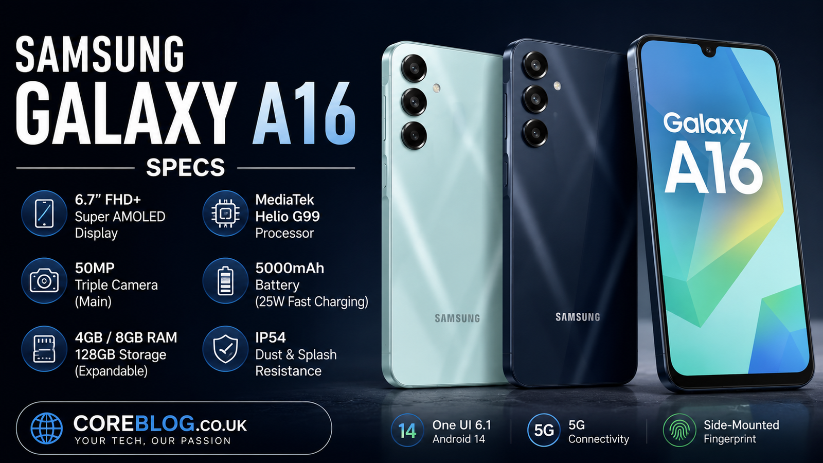 Samsung Galaxy A16 Specs