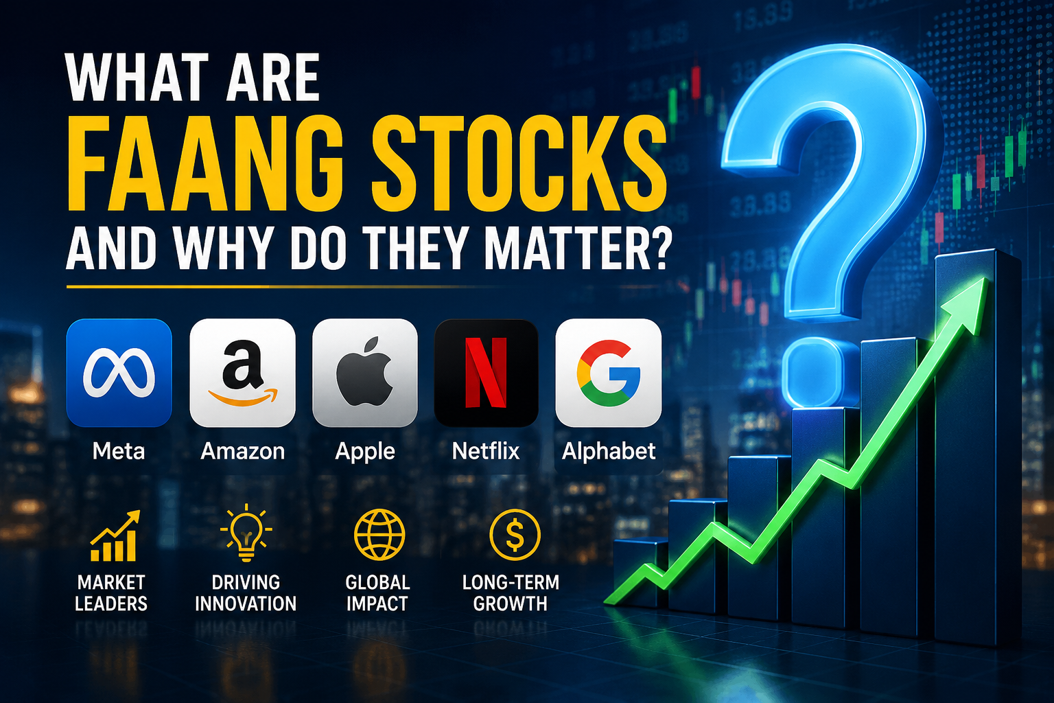 faang stocks