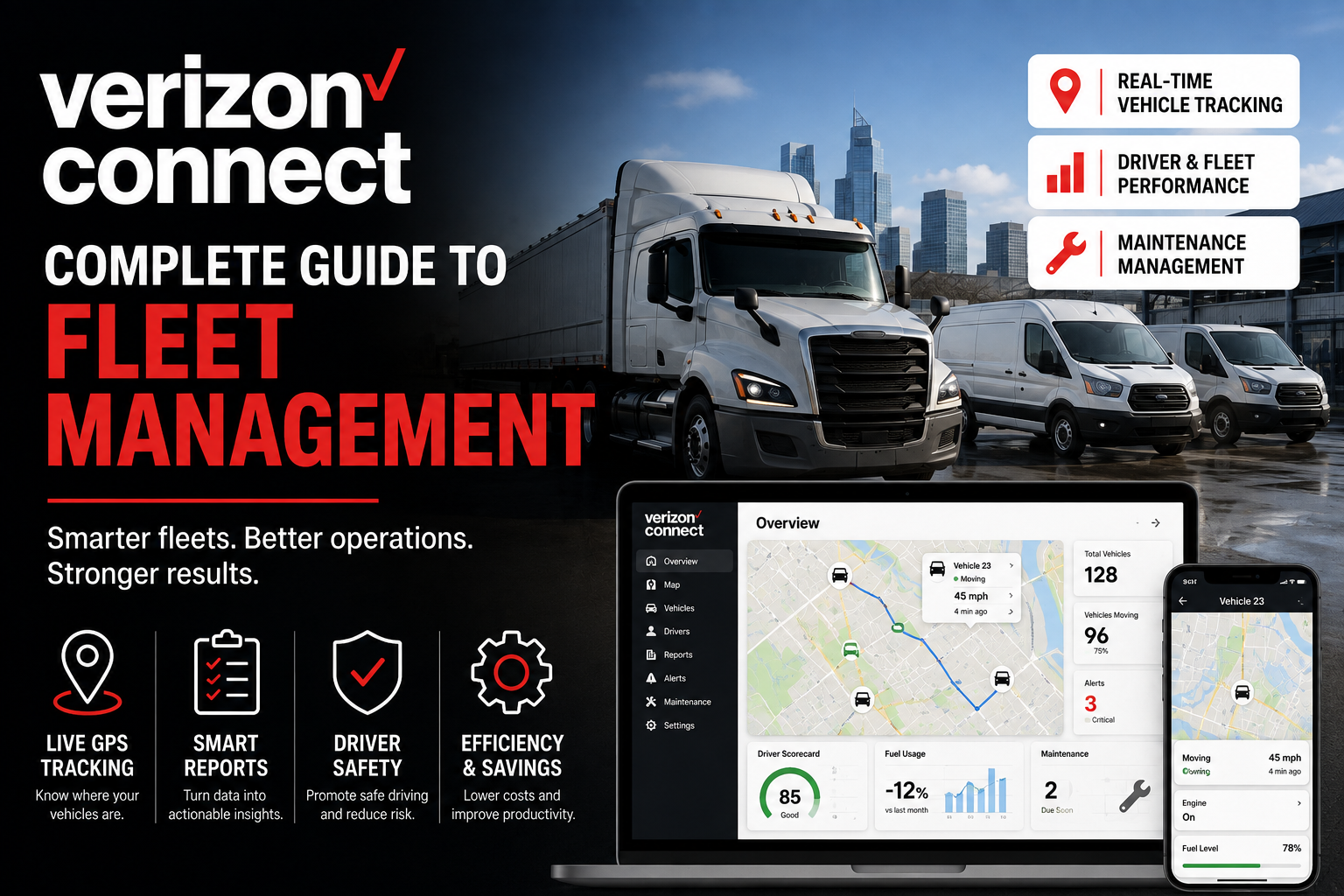 Verizon Connect